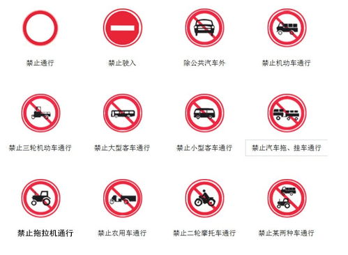 道路交通标志牌 无声的守护者，你知道多少？
